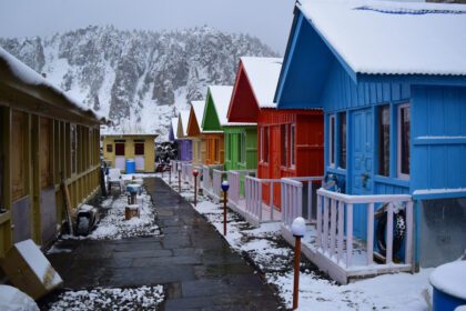 manang district