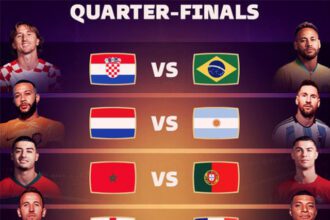quarer finals