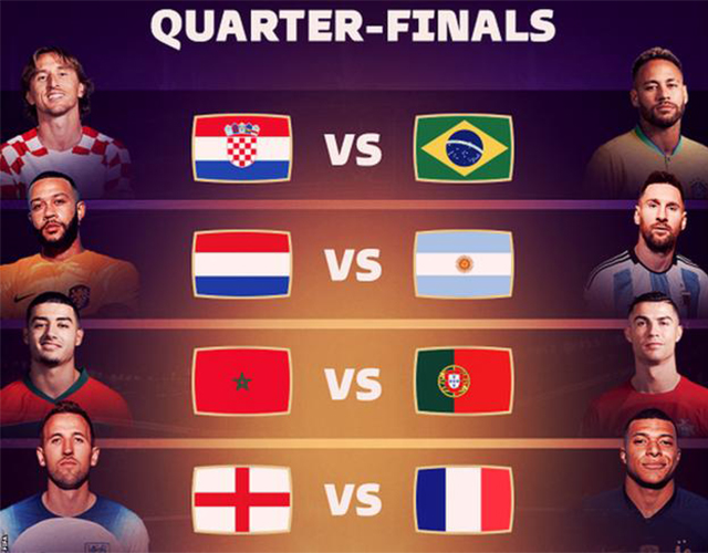 quarer finals